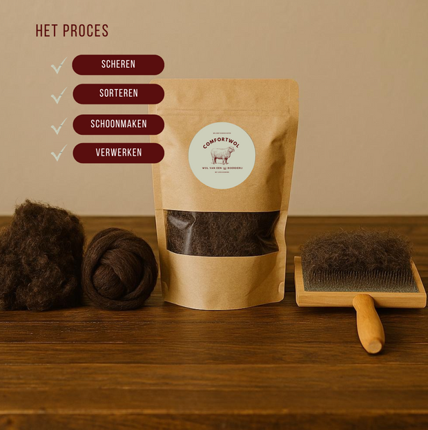 Voetenwol - Antidruk-wol 60 gram - 100% natuurlijke wol - Wandel wol voor voeten
